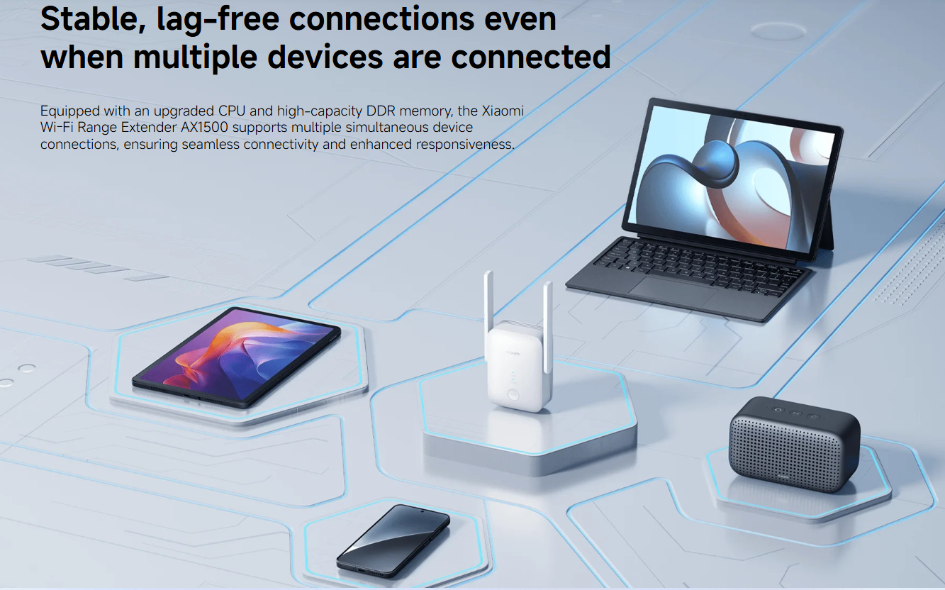 Xiaomi Wi-Fi Range Extender AX1500 5