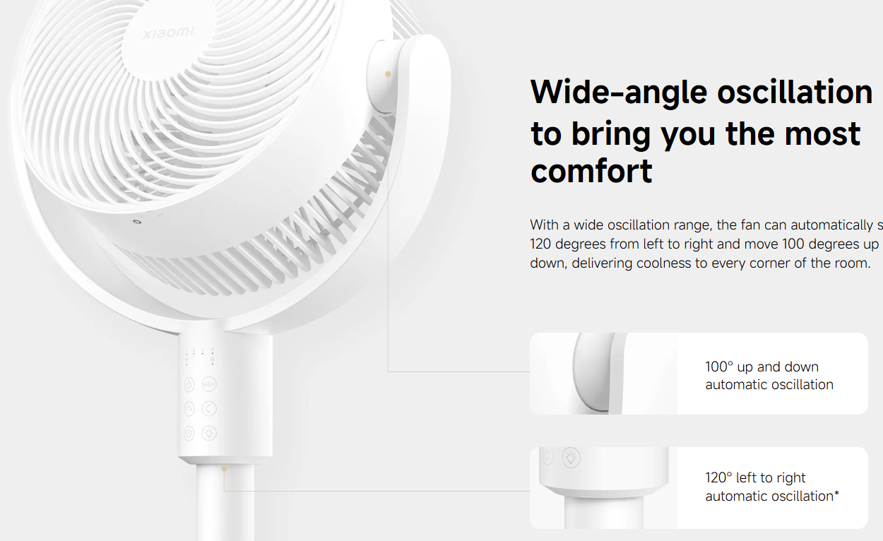 Xiaomi Smart Standing Air Circulation Fan 4