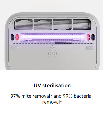 Xiaomi Dust Mite Vacuum Cleaner Pro 3