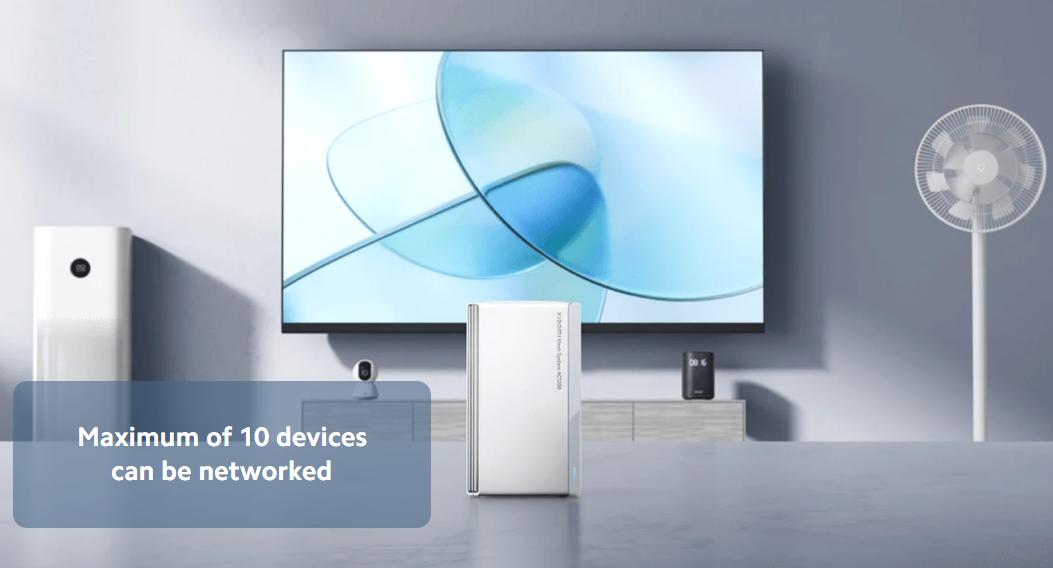 Xiaomi Mesh System AC1200 3
