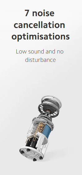 Xiaomi Smart Dehumidifier Lite 2