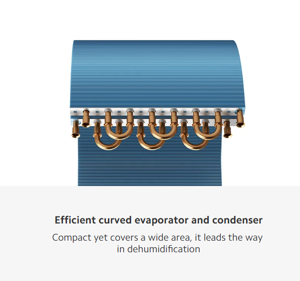Xiaomi Smart Dehumidifier Lite 7