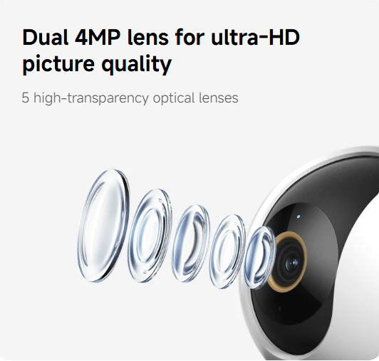 Xiaomi Smart Camera C500 Dual