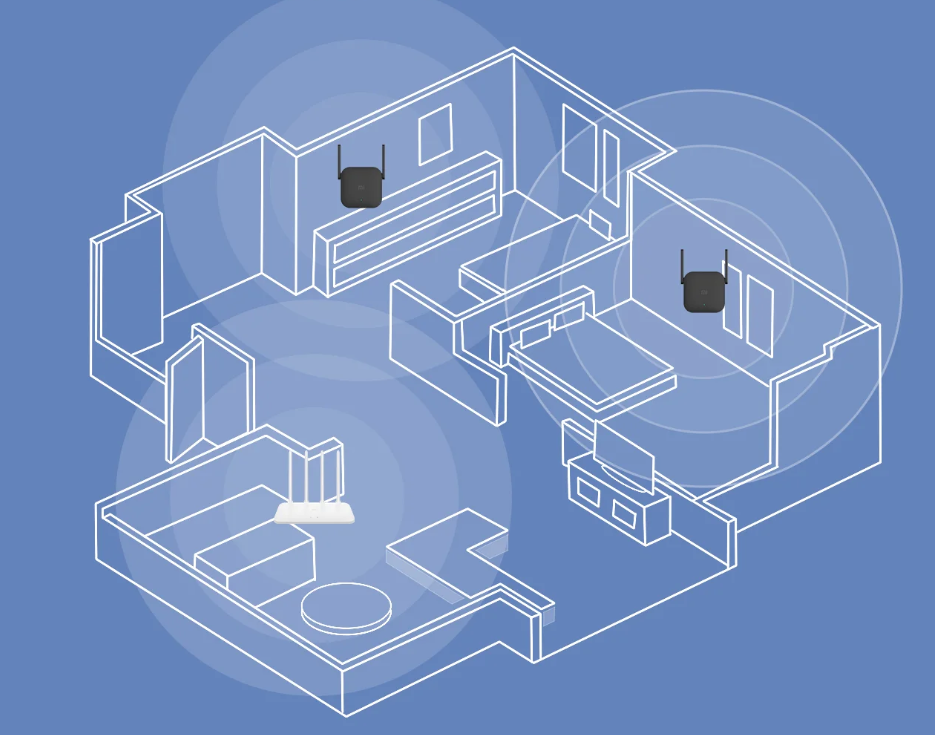 Mi WiFi Range Extender Pro 3