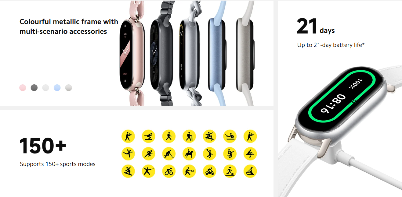 Xiaomi Smart Band 9 2