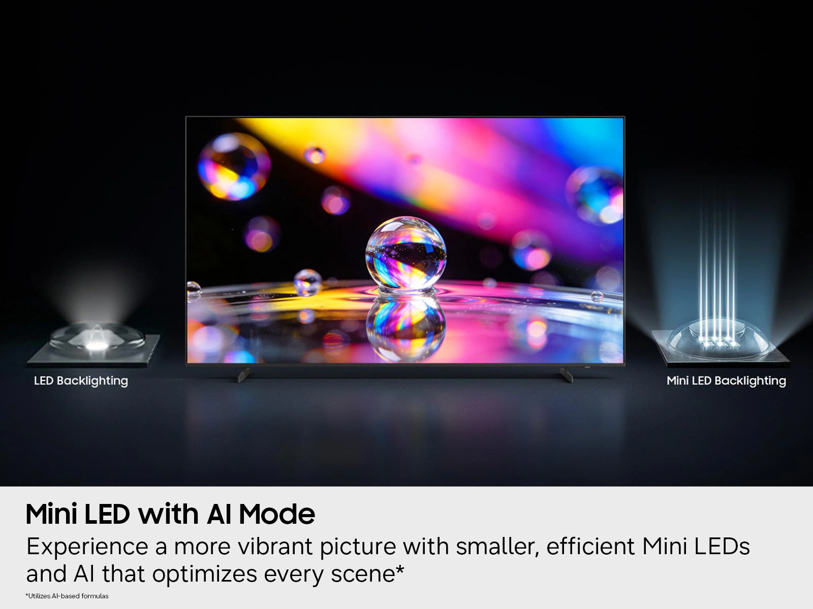 MINI LED (M70) ( UA65M70HAUXTW) 3