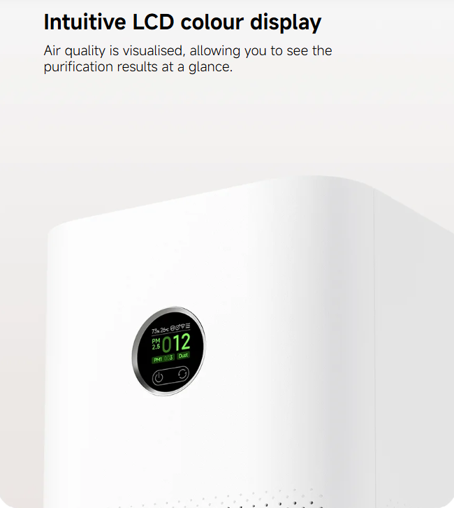 Mijia Smart Air Purifier 6 5