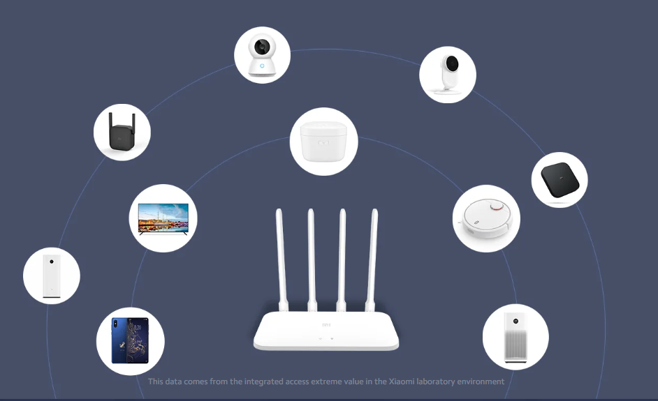 Mi Router 4A 3